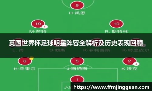 英国世界杯足球明星阵容全解析及历史表现回顾